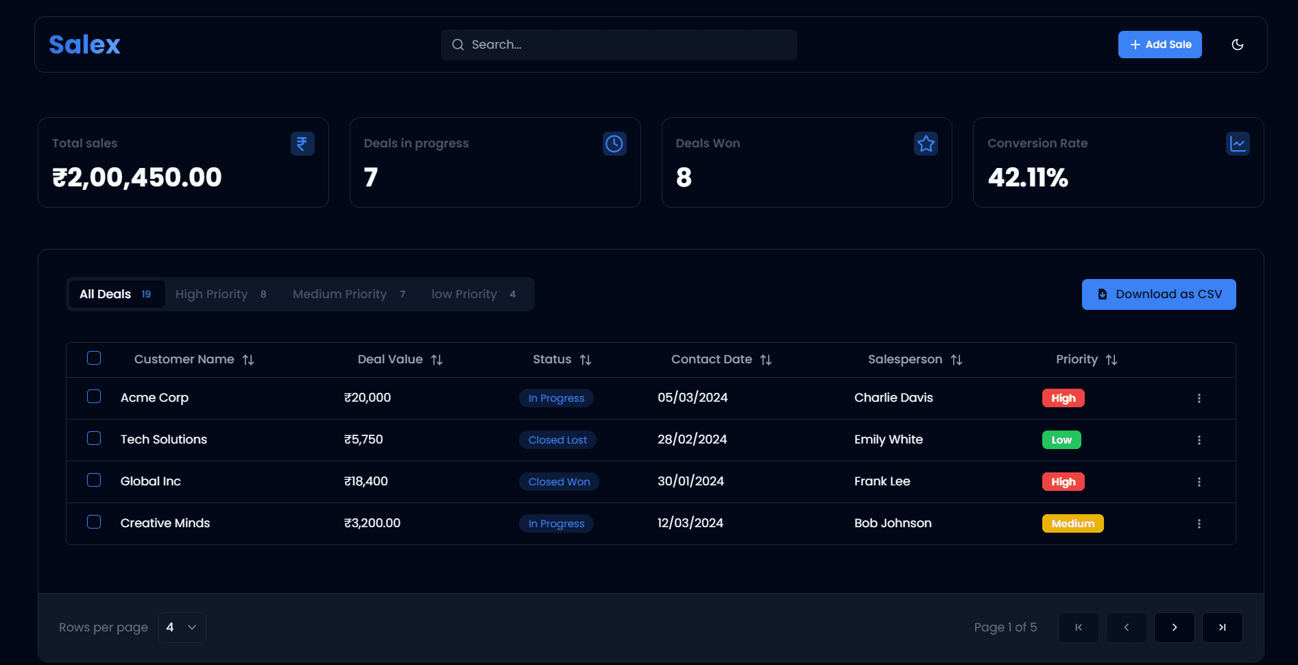 Salex Dashboard Background